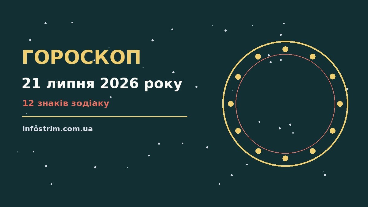Гороскоп на 21 липня 2026 року: ключові моменти дня для роботи, дому й кохання