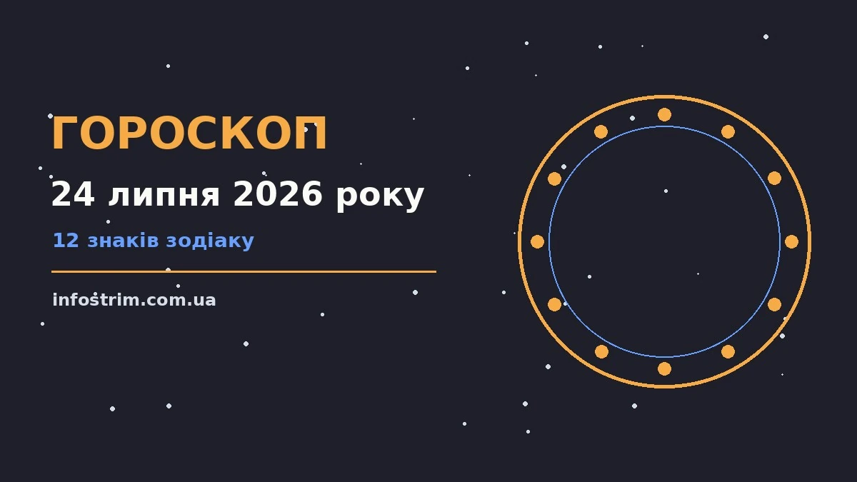 Гороскоп на 24 липня 2026 року: ключові моменти дня для роботи, дому й кохання