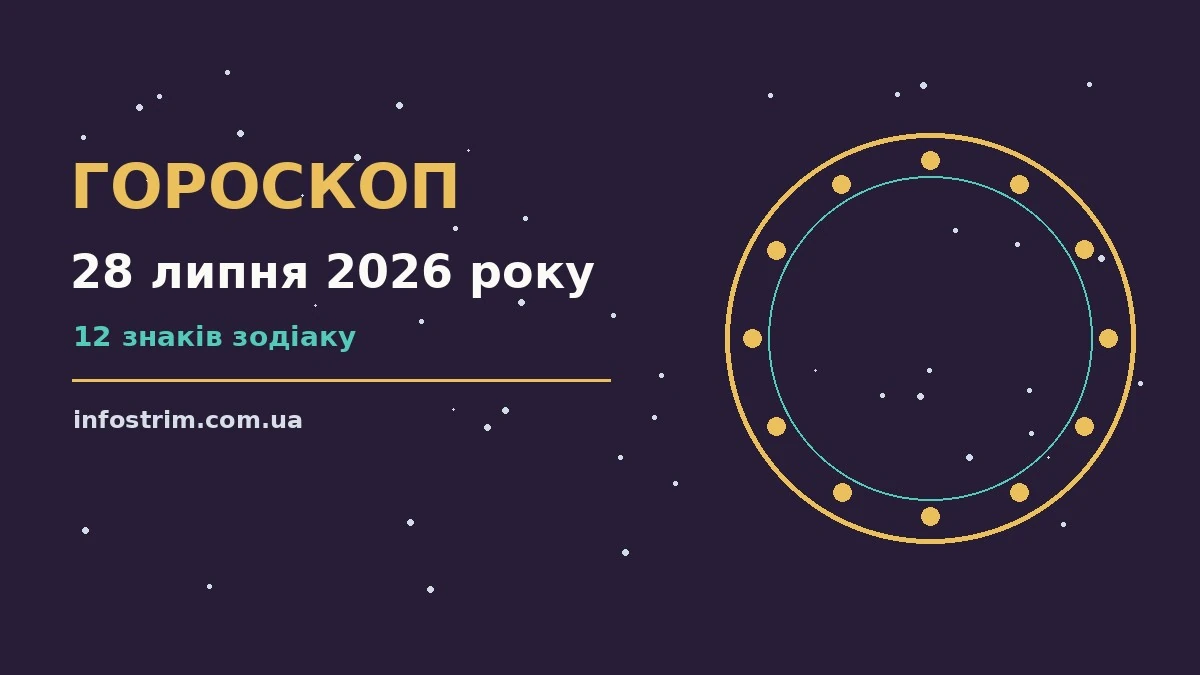Гороскоп на 28 липня 2026 року: ключові моменти дня для роботи, дому й кохання