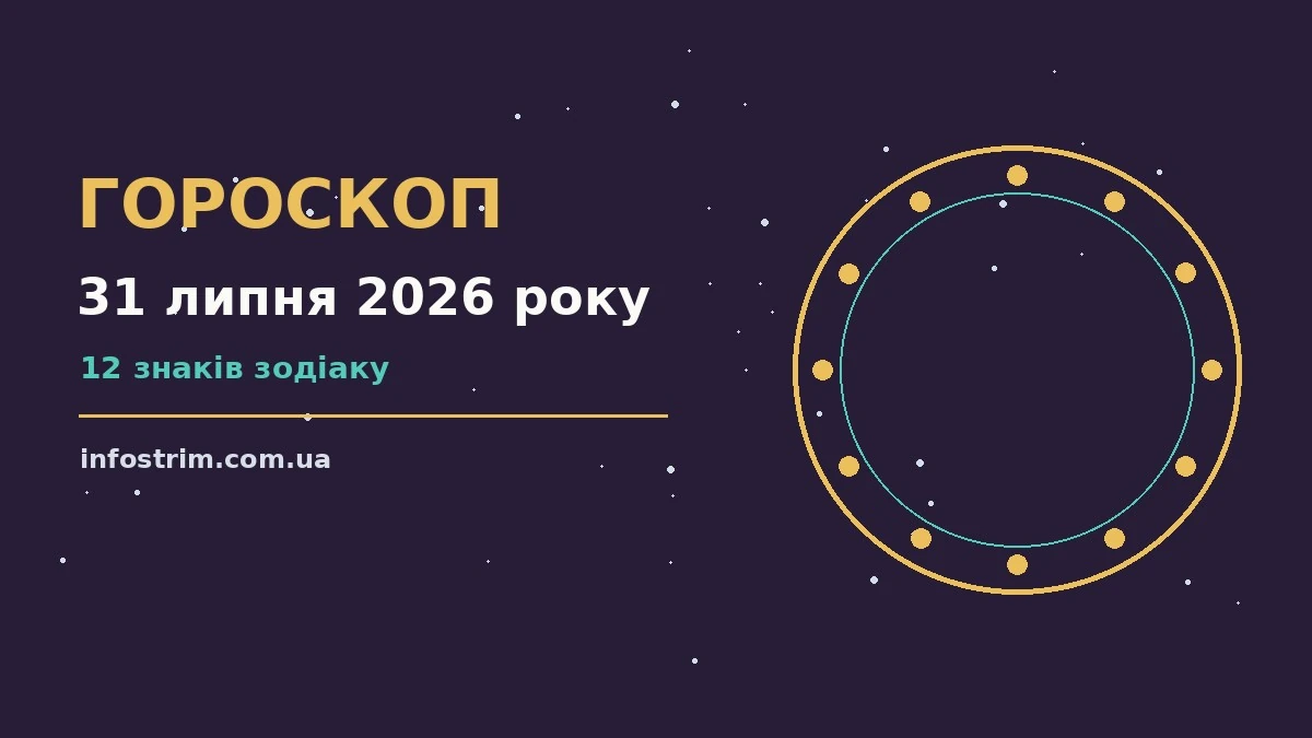 Гороскоп на 31 липня 2026 року: ключові моменти дня для роботи, дому й кохання