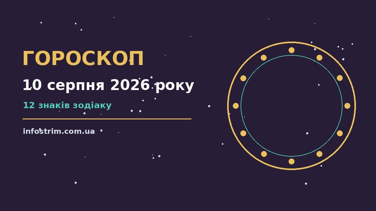 Гороскоп на 10 серпня 2026 року: символічний фон денного неба, нотатки у блокноті, кава і ключі на столі як нагадування про покупки й домовленості понеділка
