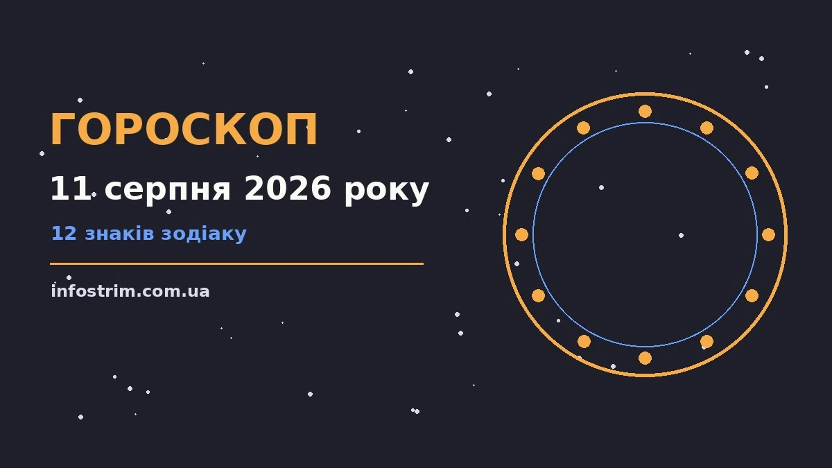 Гороскоп на 11 серпня 2026 року: ключові моменти дня для роботи, дому й кохання