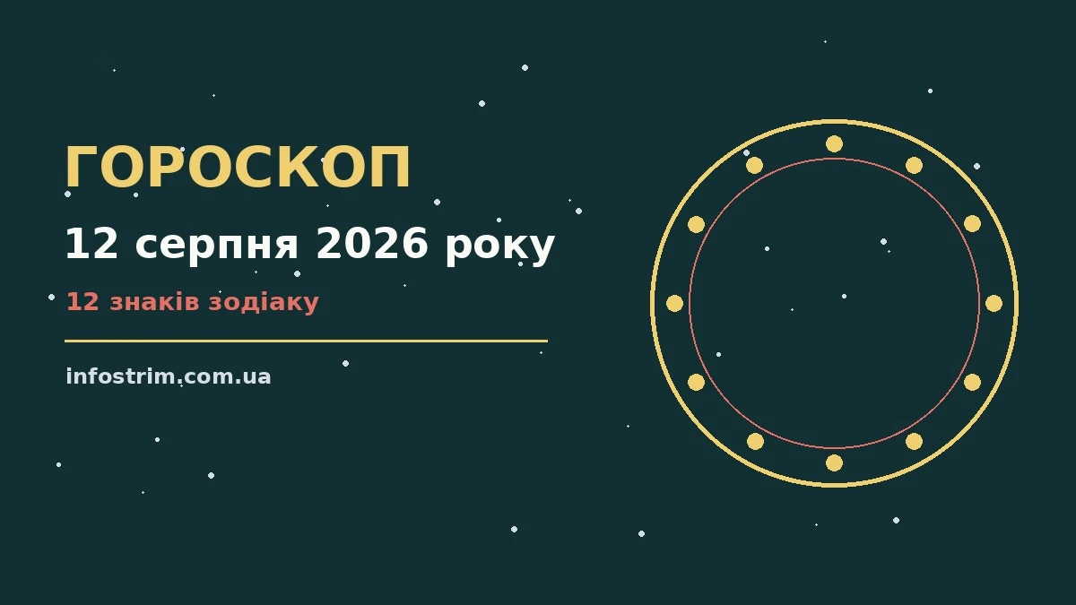 Гороскоп на 12 серпня 2026 року: ключові моменти дня для роботи, дому й кохання