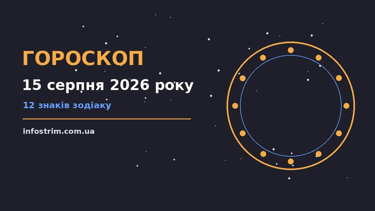 Гороскоп на 15 серпня 2026 року: ключові моменти дня для роботи, дому й кохання