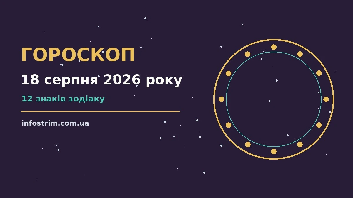 Гороскоп на 18 серпня 2026 року: ключові моменти дня для роботи, дому й кохання