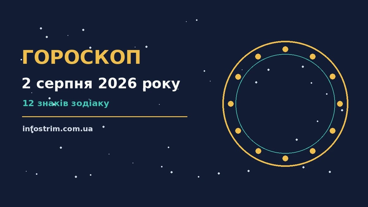 Гороскоп на 2 серпня 2026 року: ключові моменти дня для роботи, дому й кохання