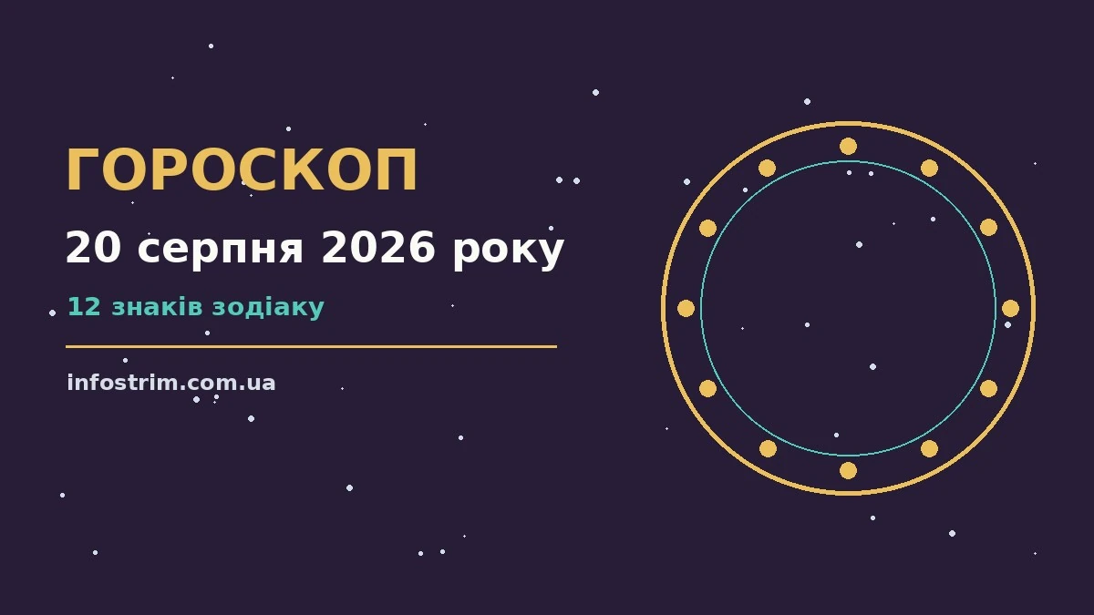 Гороскоп на 20 серпня 2026 року: ключові моменти дня для роботи, дому й кохання