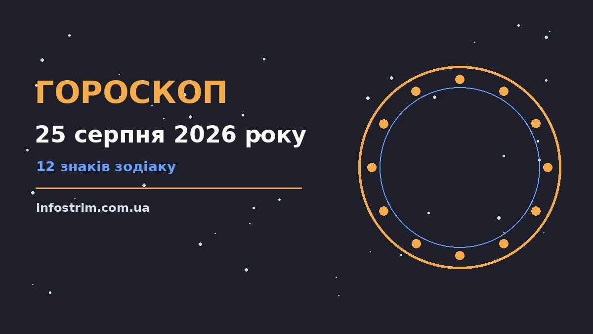 Щоденний гороскоп на 25 серпня 2026 року на тлі записника з планом справ