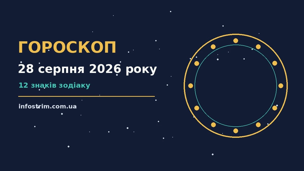 Зоряне небо над міською вечірньою вулицею, символ гороскопу на 28 серпня 2026 року
