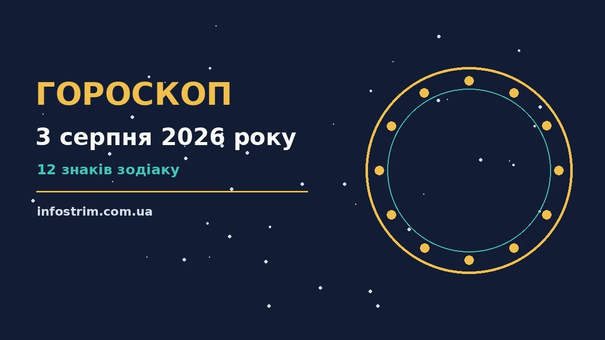 Гороскоп на 3 серпня 2026 року: ключові моменти дня для роботи, дому й кохання