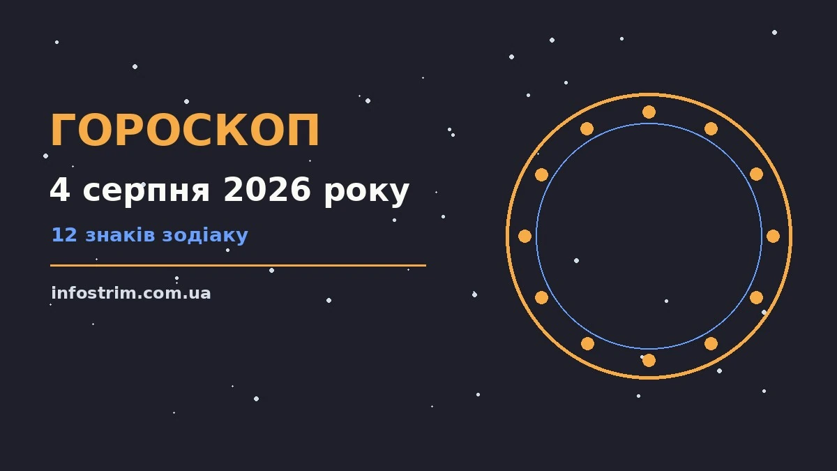 Гороскоп на 4 серпня 2026 року: ключові моменти дня для роботи, дому й кохання
