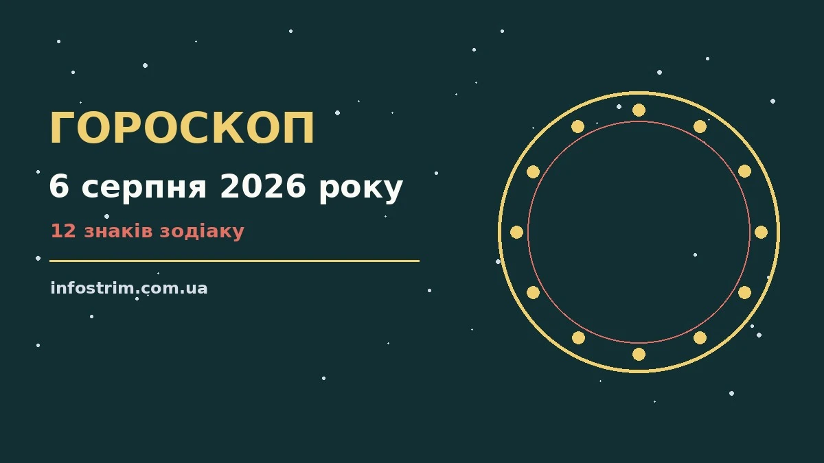 Гороскоп на 6 серпня 2026 року: ключові моменти дня для роботи, дому й кохання