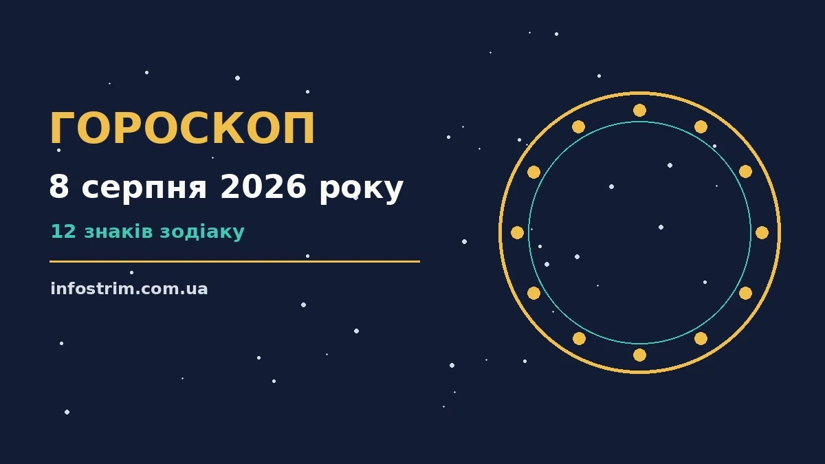 Гороскоп на 8 серпня 2026 року: ключові моменти дня для роботи, дому й кохання