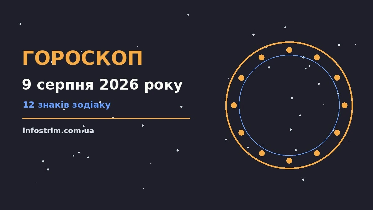 Гороскоп на 9 серпня 2026 року: ключові моменти дня для роботи, дому й кохання
