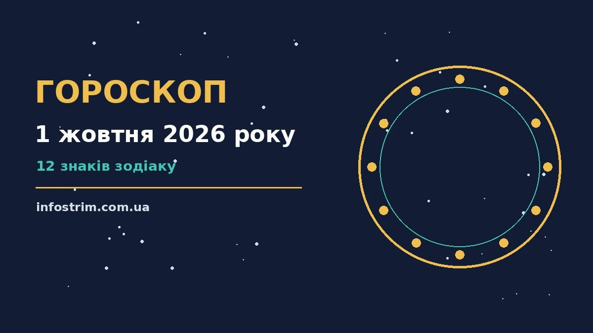 Кавовий стіл із нотатником і свічкою на тлі жовтневого пейзажу