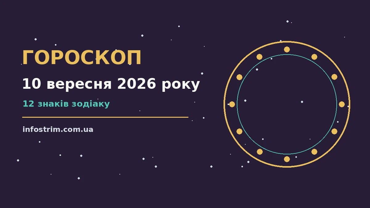 Астрологічний гороскоп на 10 вересня 2026 року для дванадцяти знаків Зодіаку