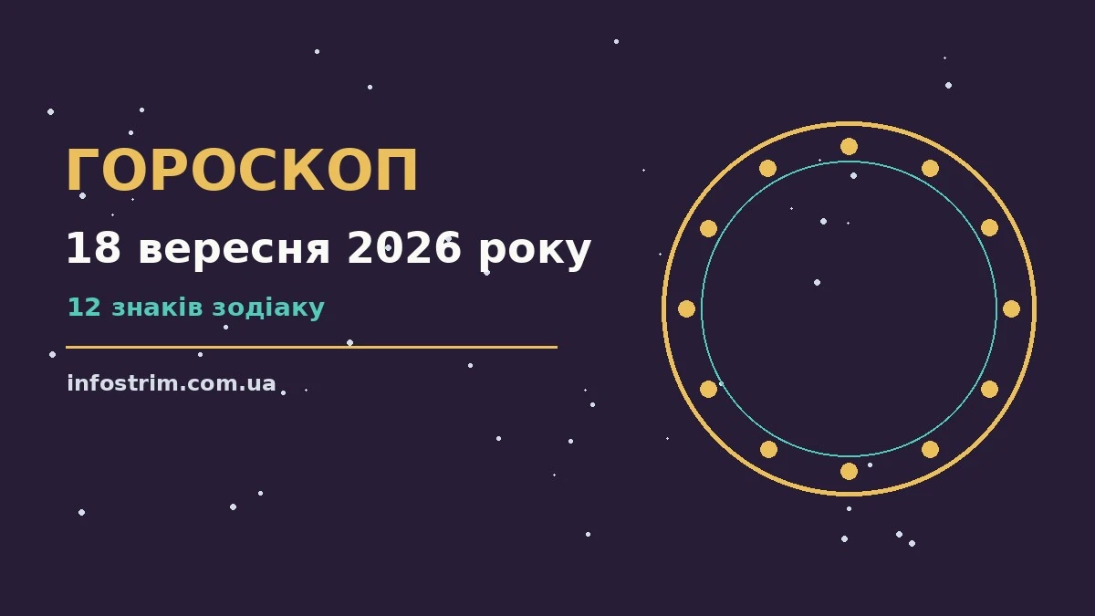 Космічний гороскоп на 18 вересня 2026 року: знаки зодіаку, нотатки, фінанси та переговори