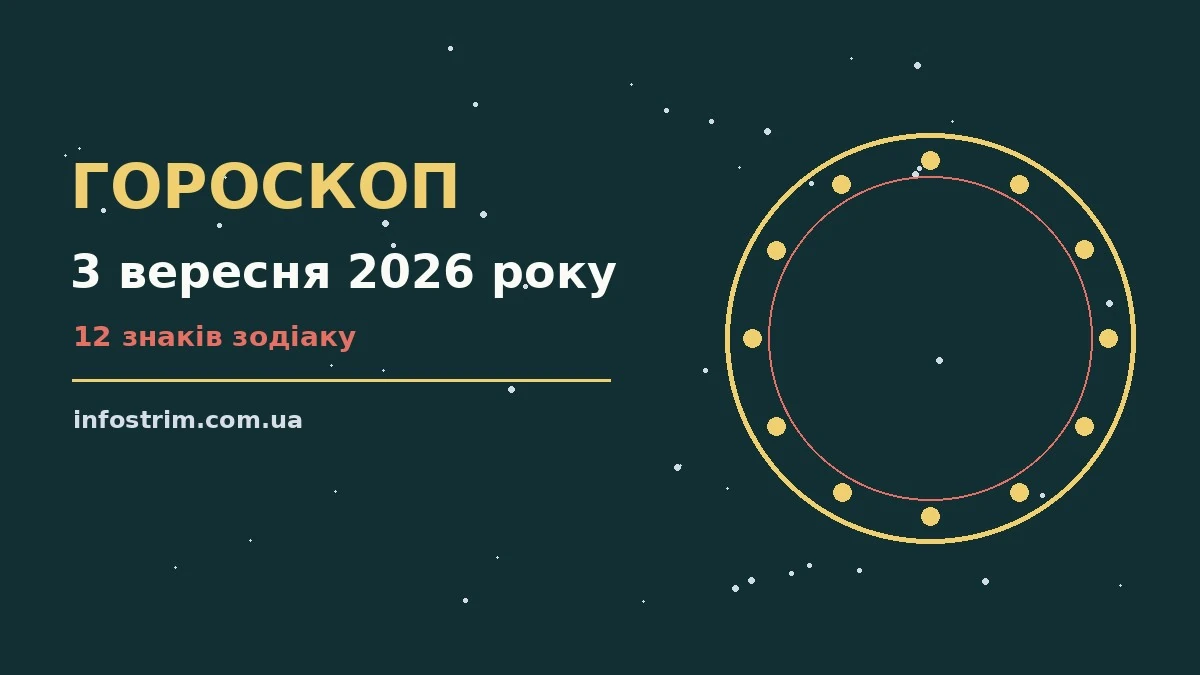 Гороскоп на 3 вересня 2026 року — чашка чаю, нотатник і свічки на тлі ранкового вікна