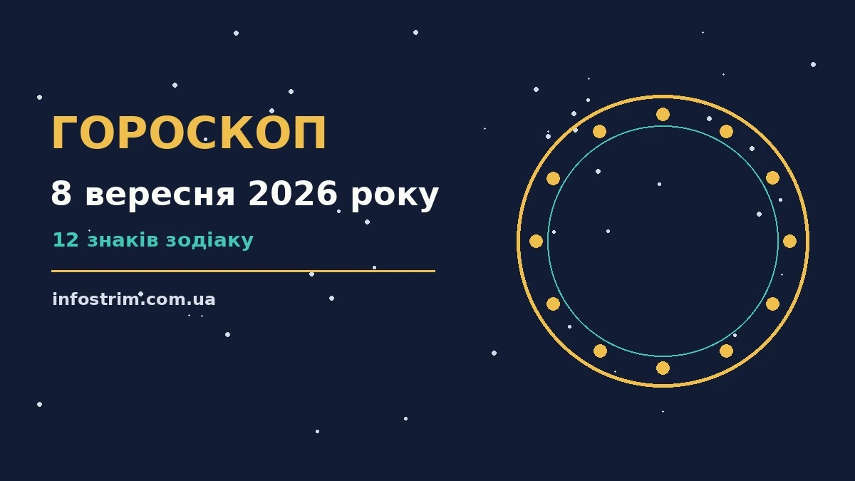 Гороскоп на 8 вересня 2026 року: ключові моменти дня для роботи, дому й кохання