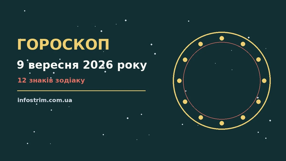 Гороскоп на 9 вересня 2026 року: ключові моменти дня для роботи, дому й кохання