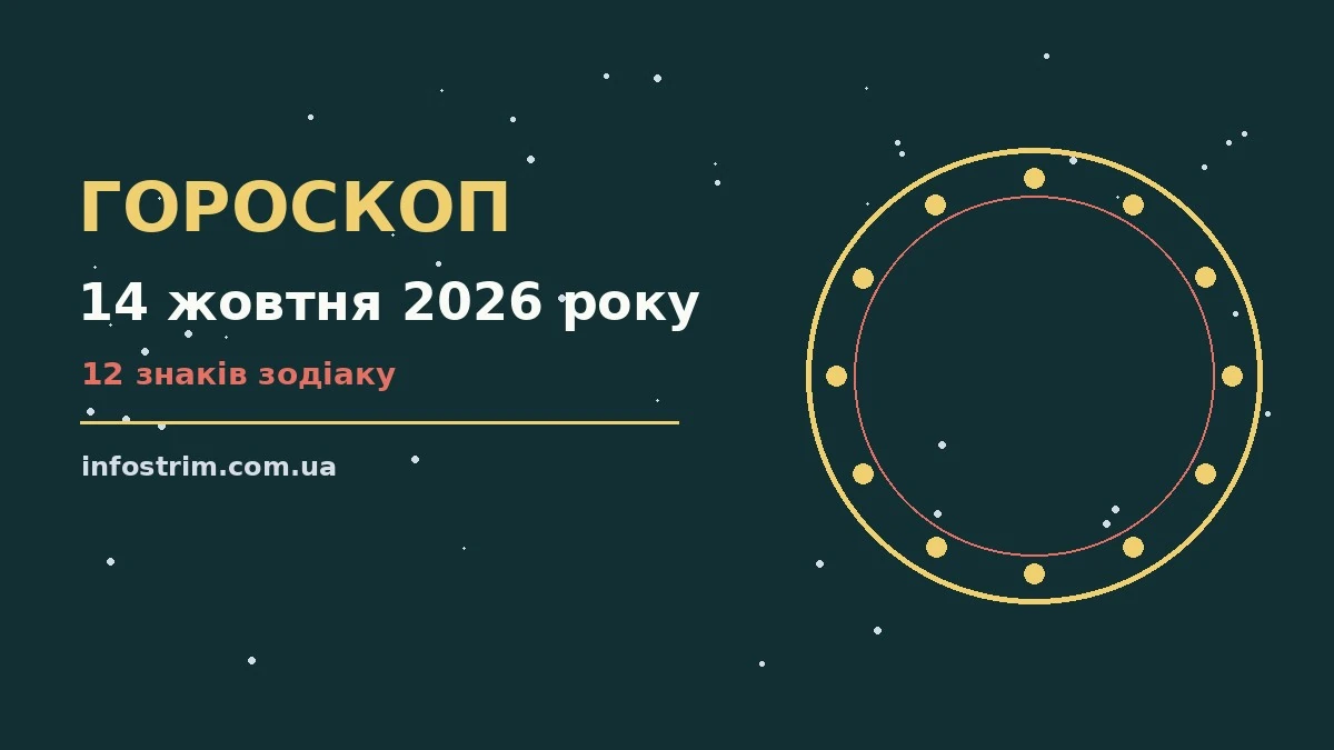 Гороскоп на 14 жовтня 2026 року: спокійний затишний ранок у родинному темпі