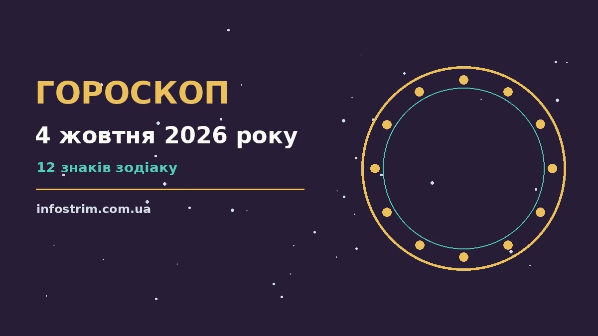 Недільний гороскоп на 4 жовтня 2026 року: робота, дім і стосунки