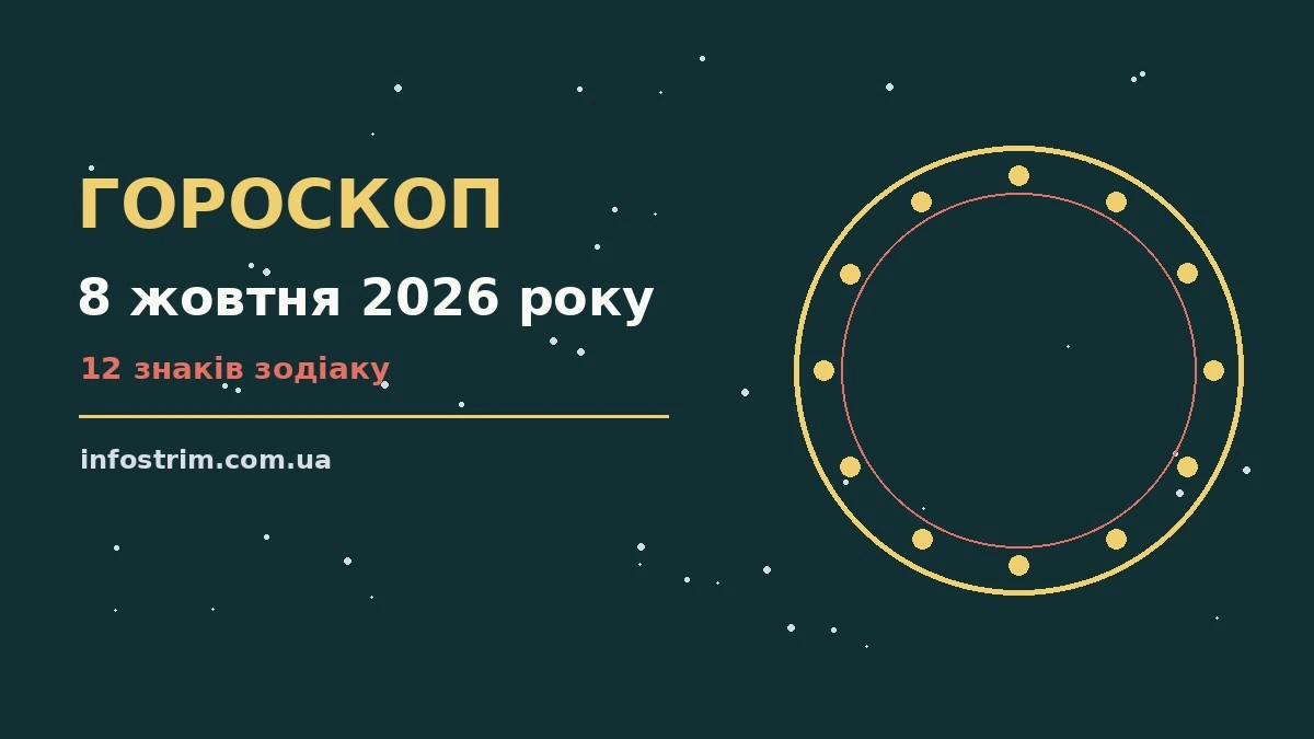 Зоряне небо над міською вулицею увечері 8 жовтня, символ щоденного гороскопу
