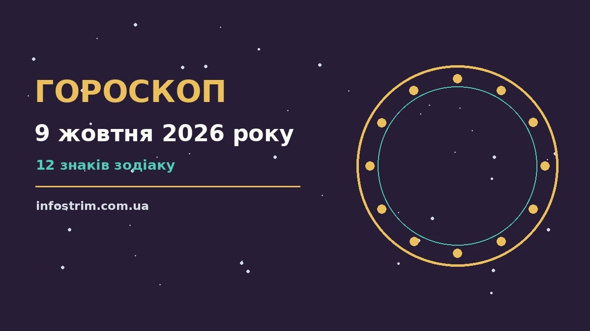 Гороскоп на 9 жовтня 2026 року: робочі й фінансові підказки для дванадцяти знаків Зодіаку
